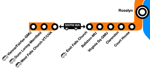 On three upcoming weekends there will be no Orange line service between the Falls Church stations.